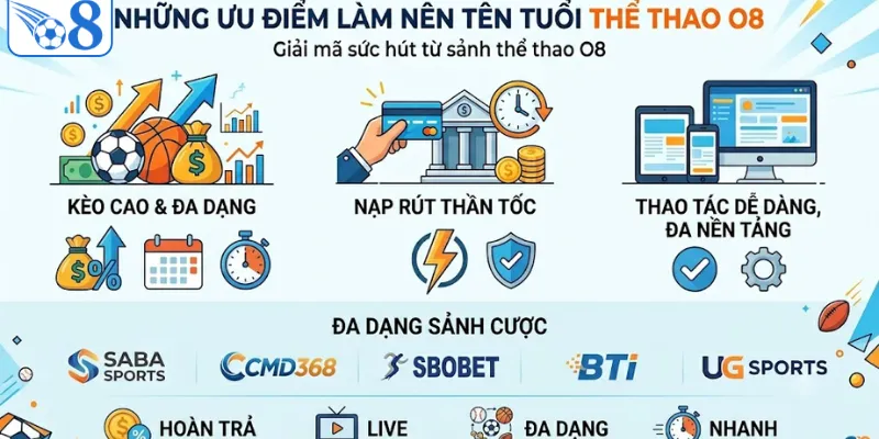 Giải mã sức hút từ sảnh thể thao O8