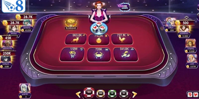 Những lỗi thường gặp do bỏ qua luật game bầu cua
